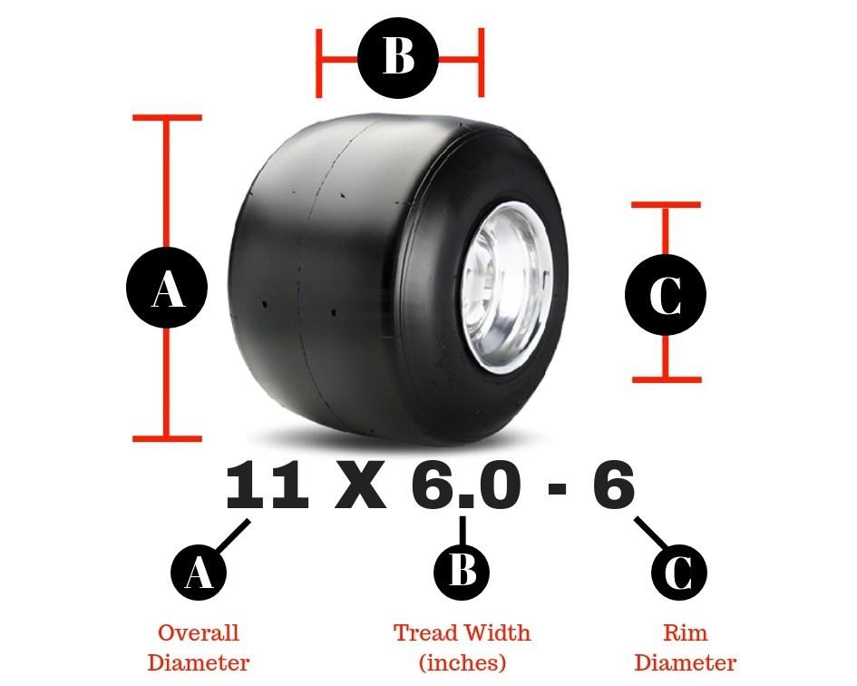 What Size Is The Onewheel Tyre? - Phaser FPV