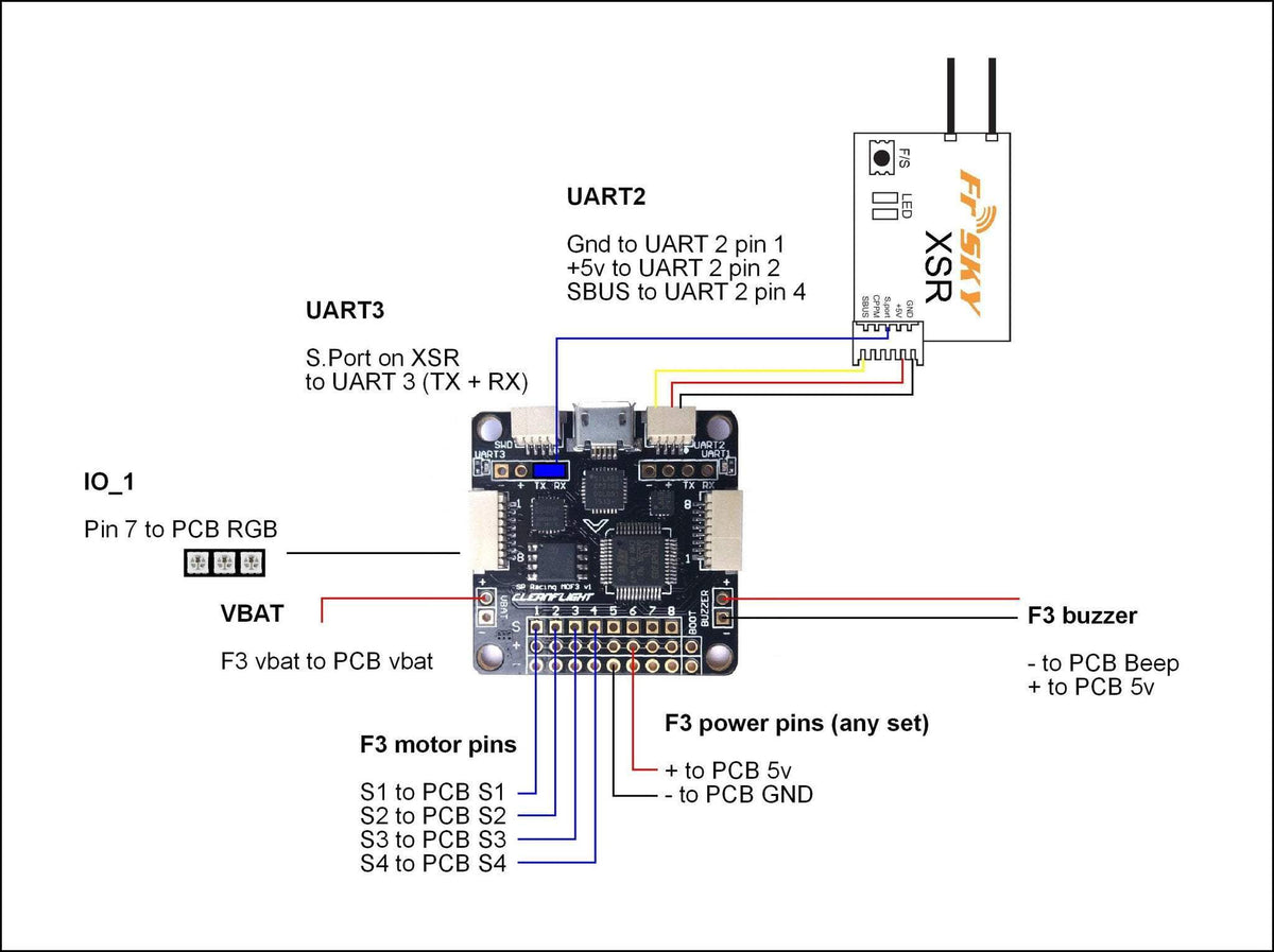 How To Connect SP Racing F3 Flight Controller To SBUS and Smart Port - Phaser FPV