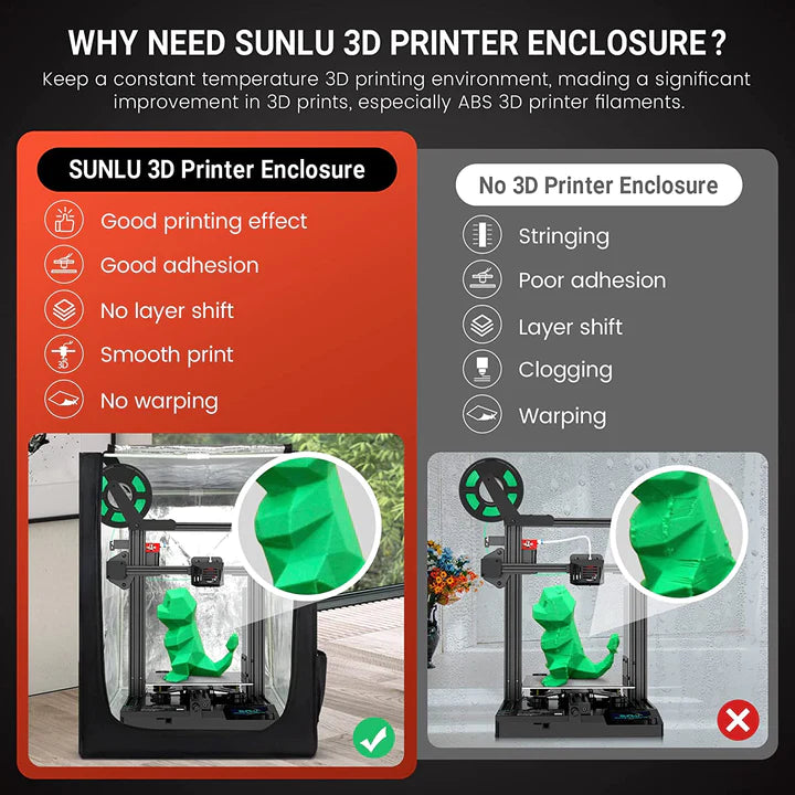 Sunlu 3D Printer Insulation Cover (650*550*750mm)
