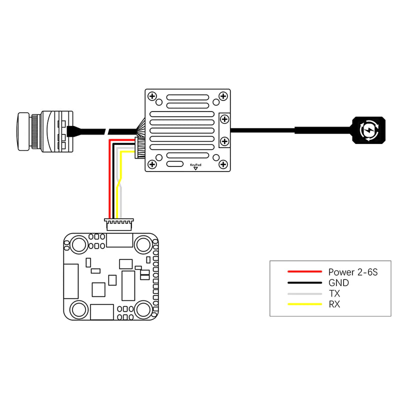 HDZero Freestyle V2 VTX Kit HDZ3132