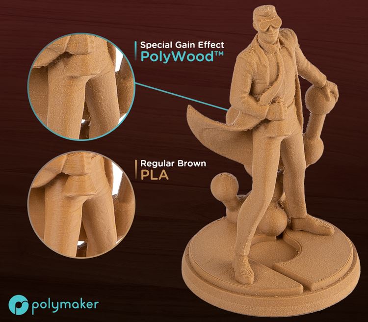 Polymaker Polylite LW-PLA PolyWood  1.75mm Filament 600g
