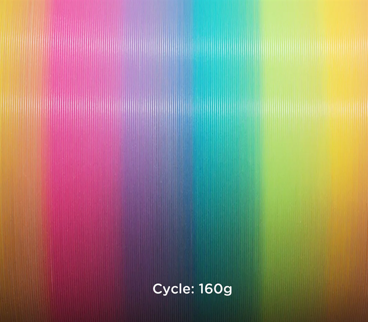 Polymaker Polylite PLA Luminous Rainbow 1.75mm 1kg