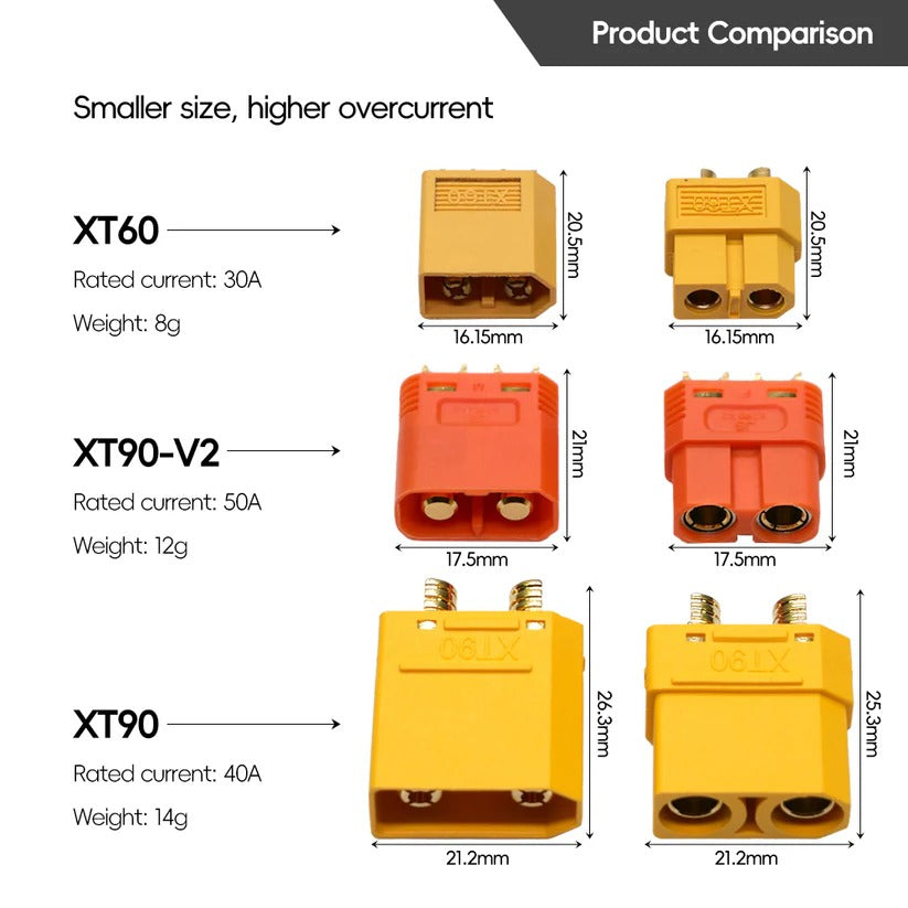 XT90 V2 Connector with Anti-Spark Male/Female