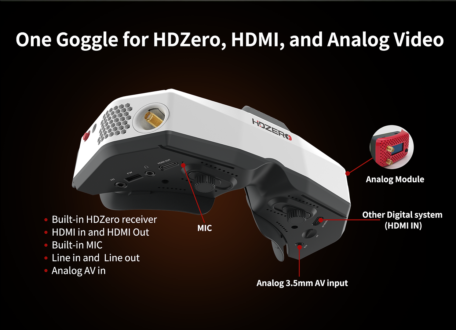 HDZero Goggles (Digital FPV)