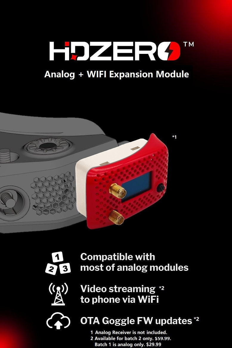 HDZero Expansion Module V2 w/ Wifi + Analog [HDZ3311]