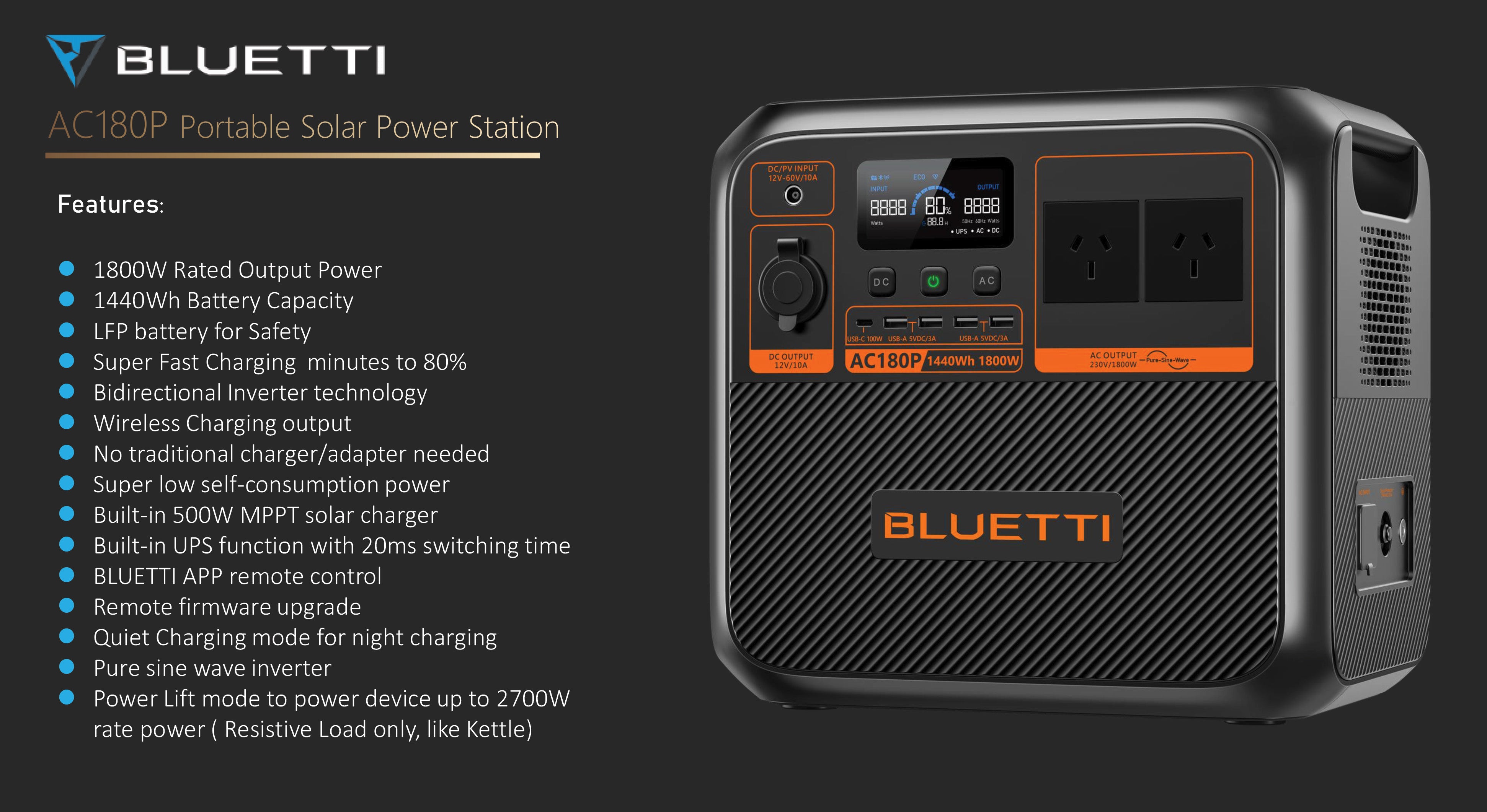 Bluetti AC180P 1800w 1440Wh Power Station [DG]