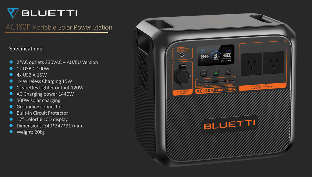 Bluetti AC180P 1800w 1440Wh Power Station [DG]