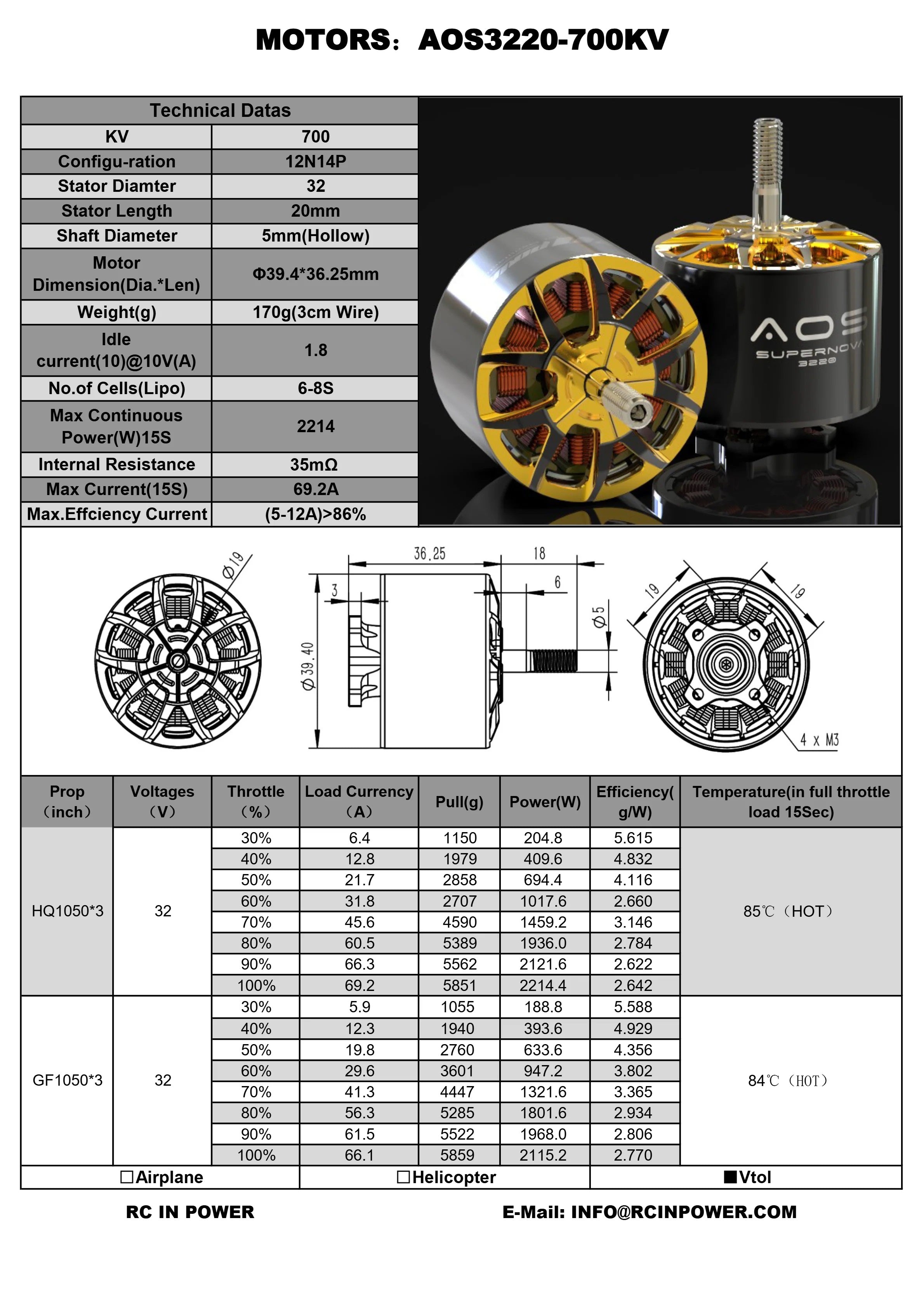 RCINPOWER AOS Supernova 3220 Motor