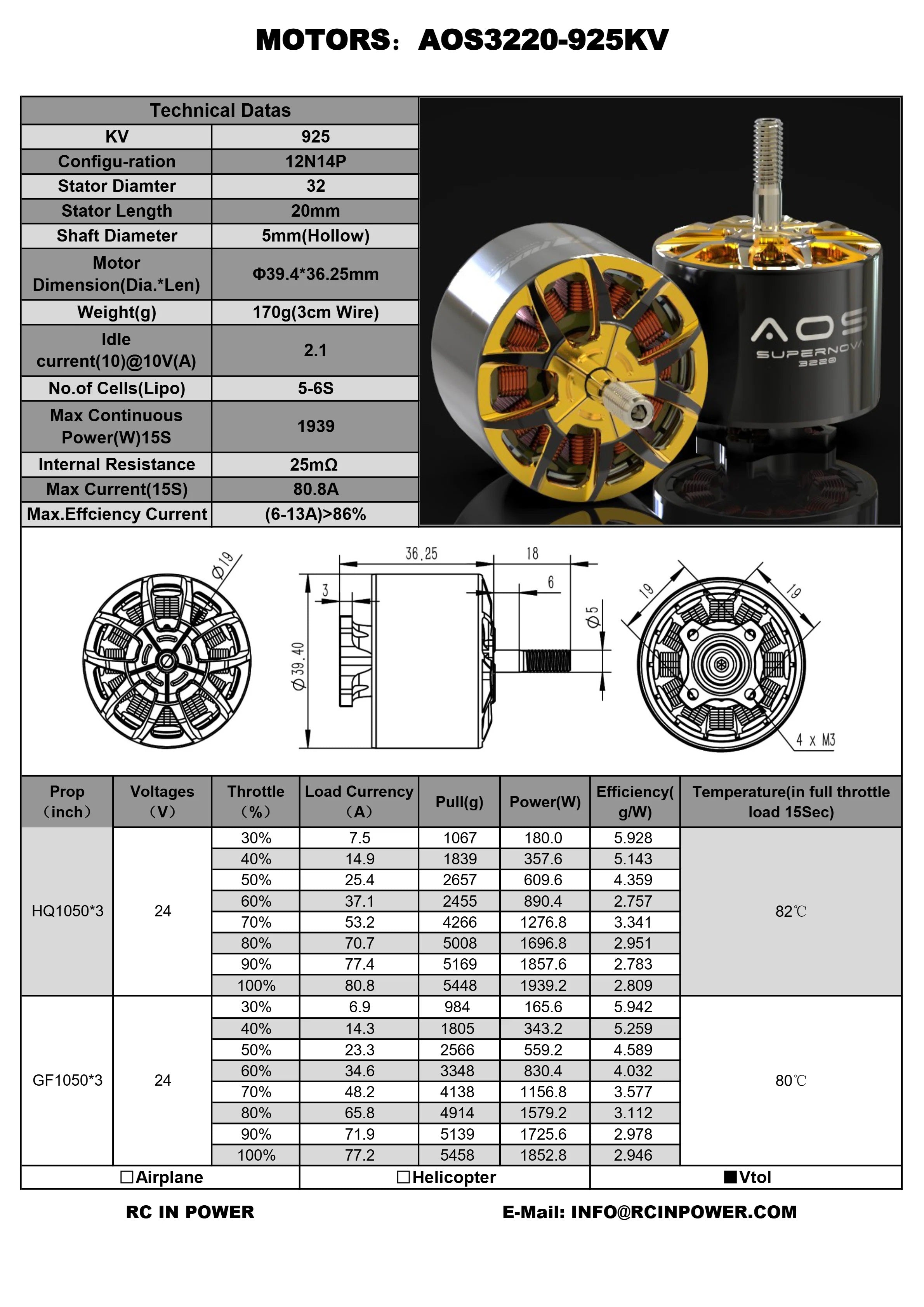 RCINPOWER AOS Supernova 3220 Motor