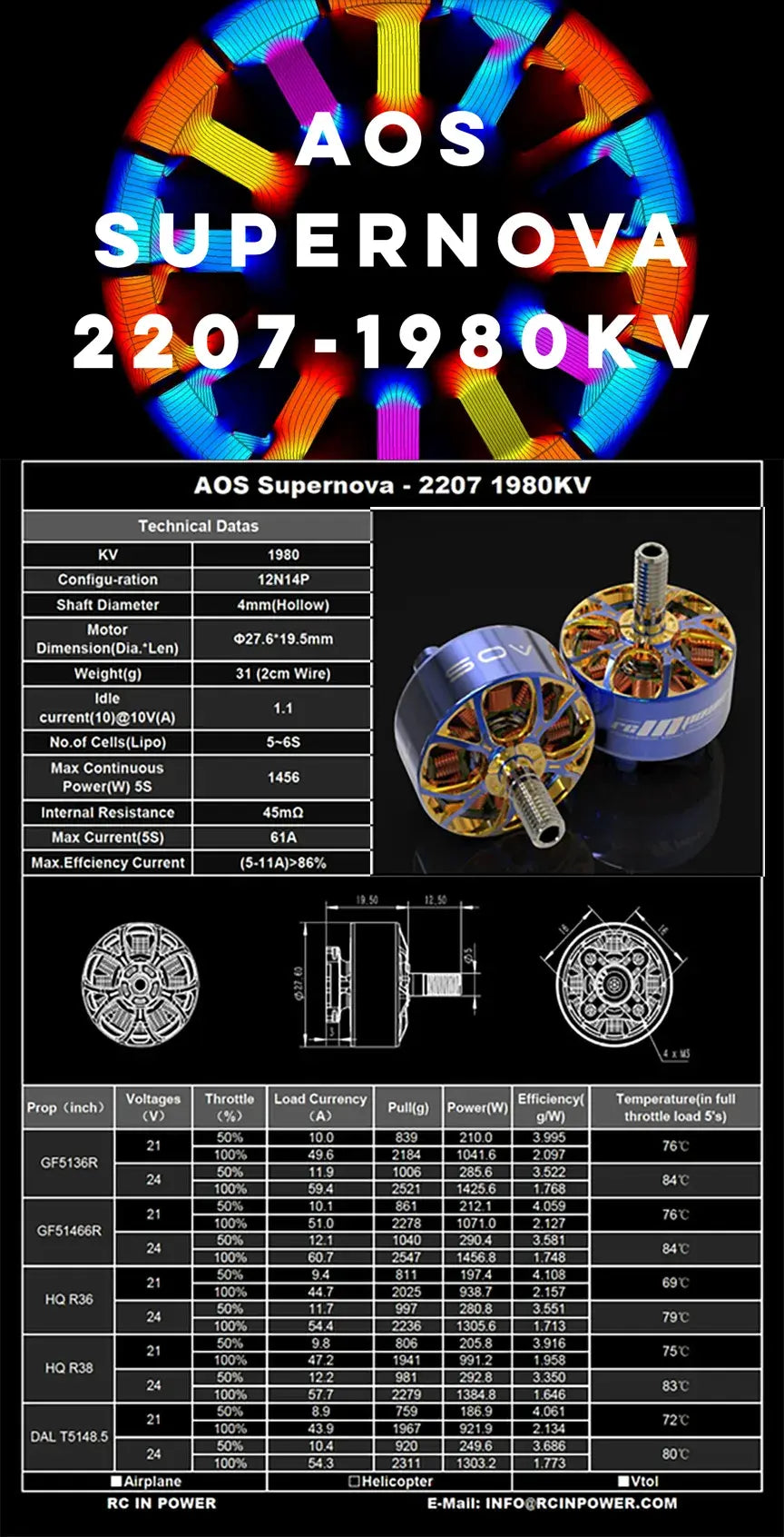 RCINPOWER AOS Supernova 2207 1980KV Motor