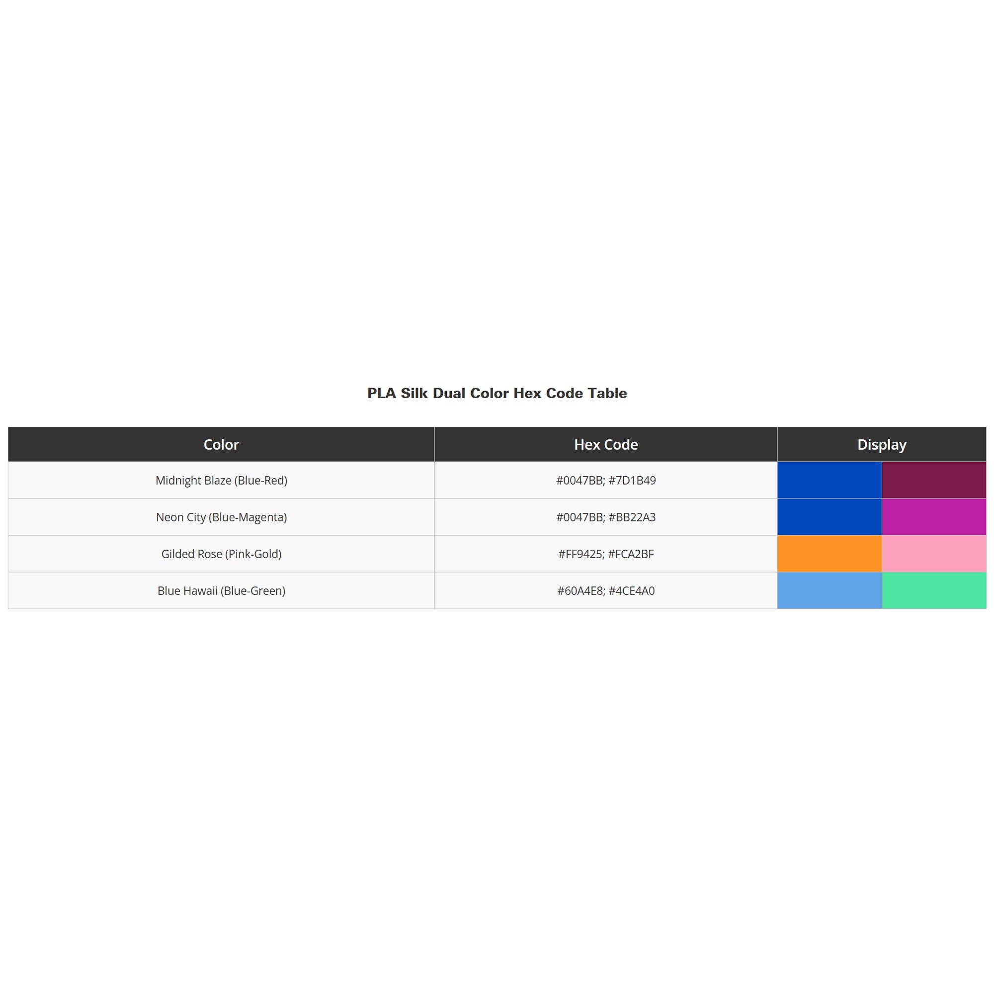 Bambu Lab PLA Silk Multi-Colour Filament 1.75mm 1kg