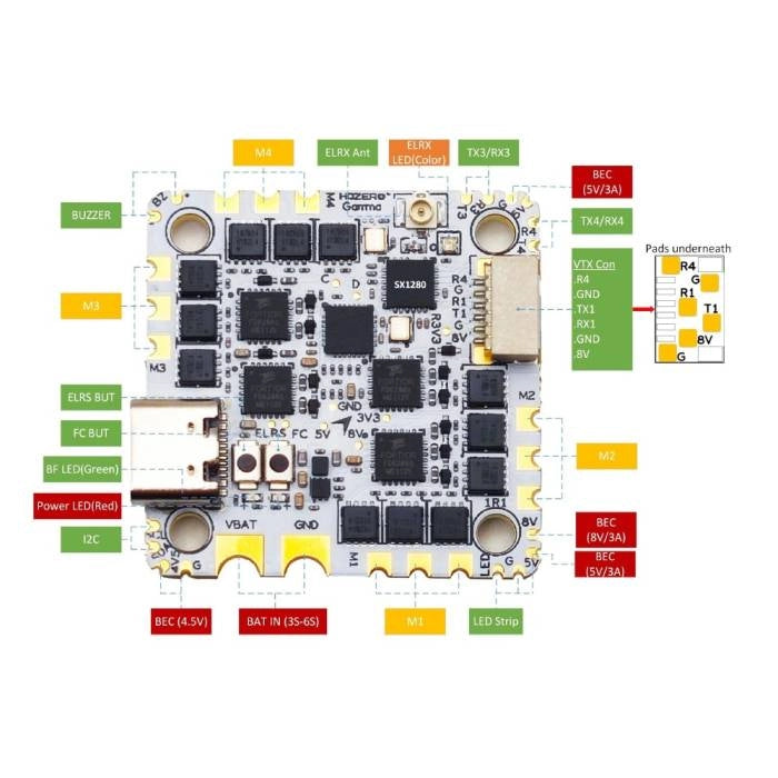 HDZero Gamma 45A HD-Ready AIO HDZ55GM