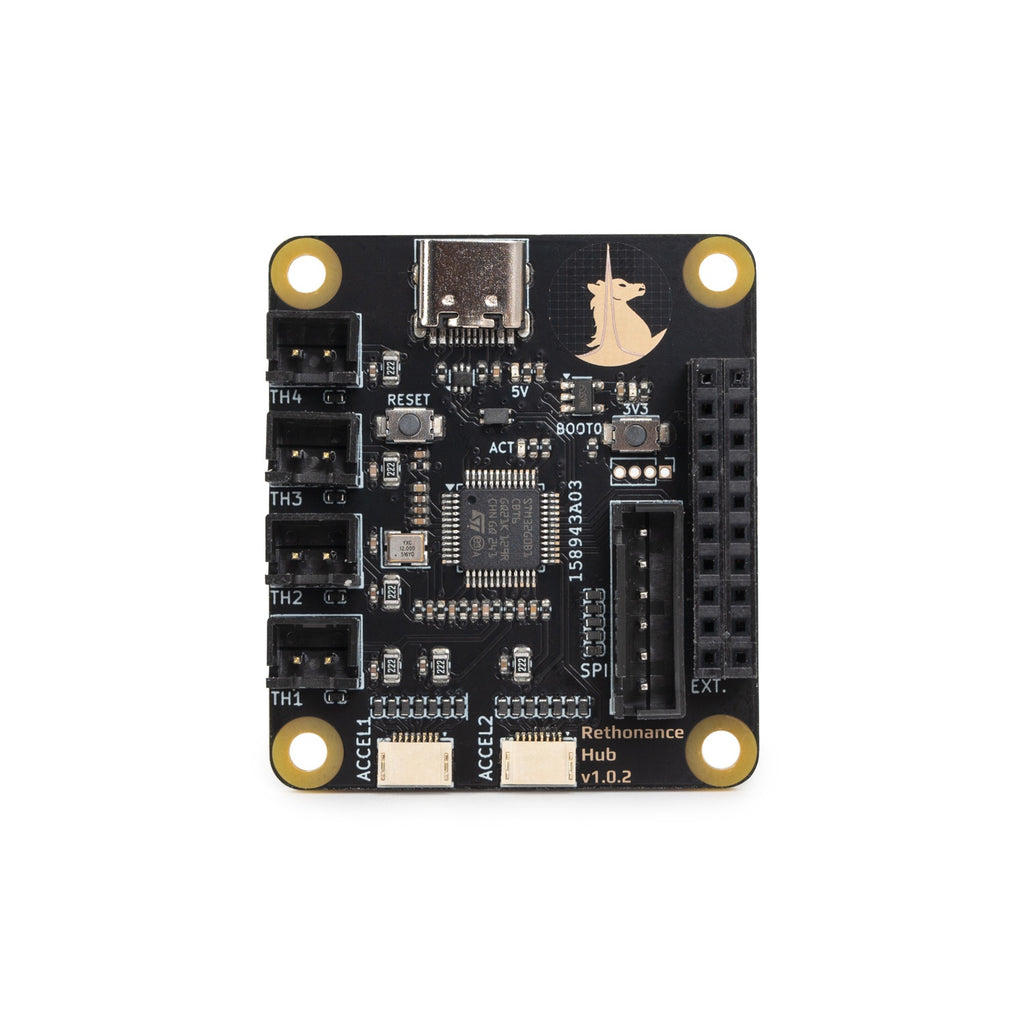LDO Unicorn Chasing Kit