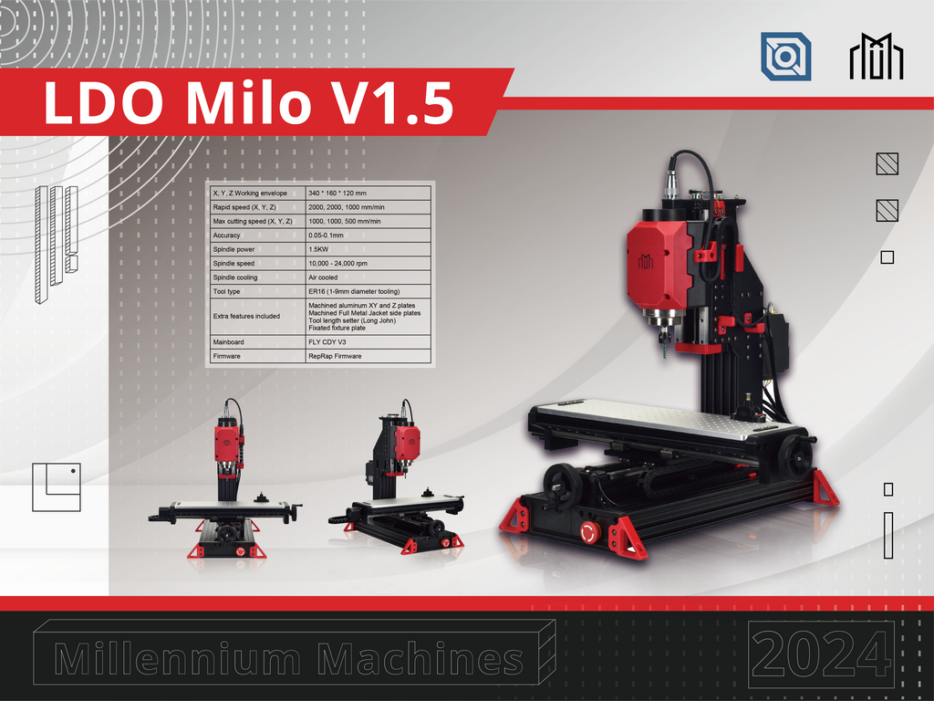 Milennium Machines Milo V1.5 Kit by LDO RevA Batch 2505