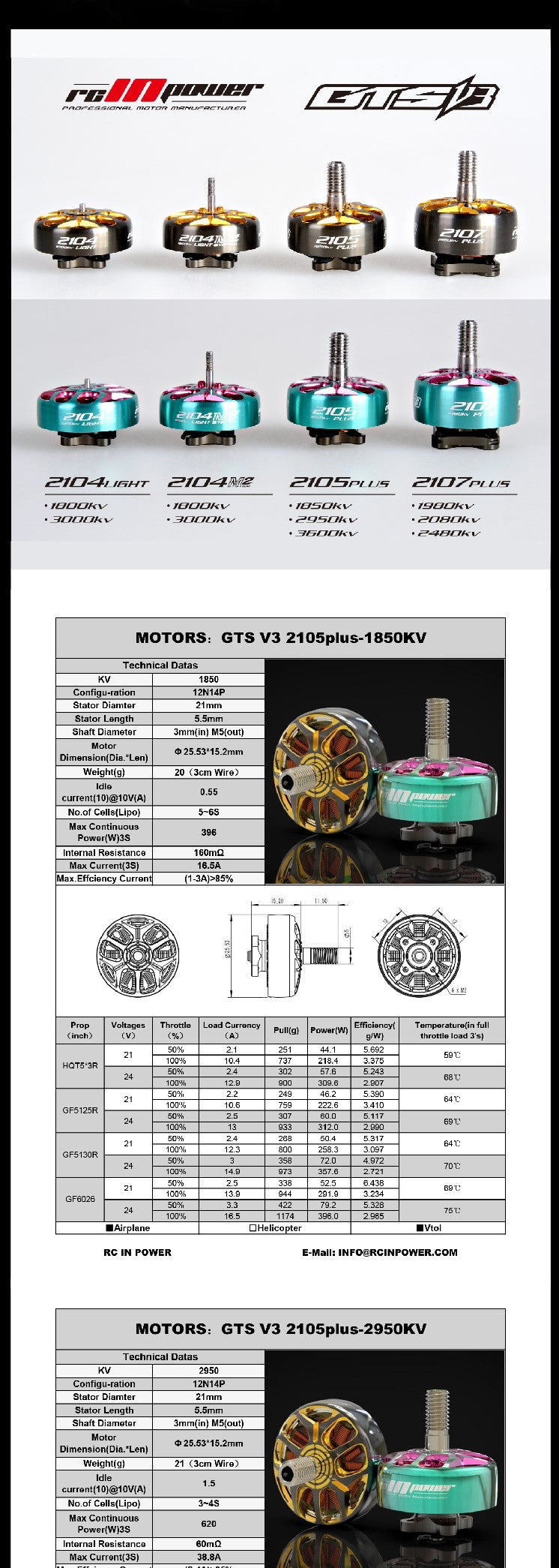 RCINPOWER GTS V3 2105 PLUS M5-MOUNT Motor