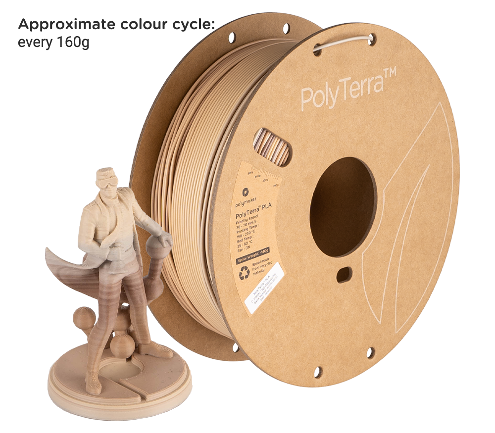 Panchroma Gradient Matte PLA 1.75mm Filament 1kg (Formerly Polymaker Polyterra)