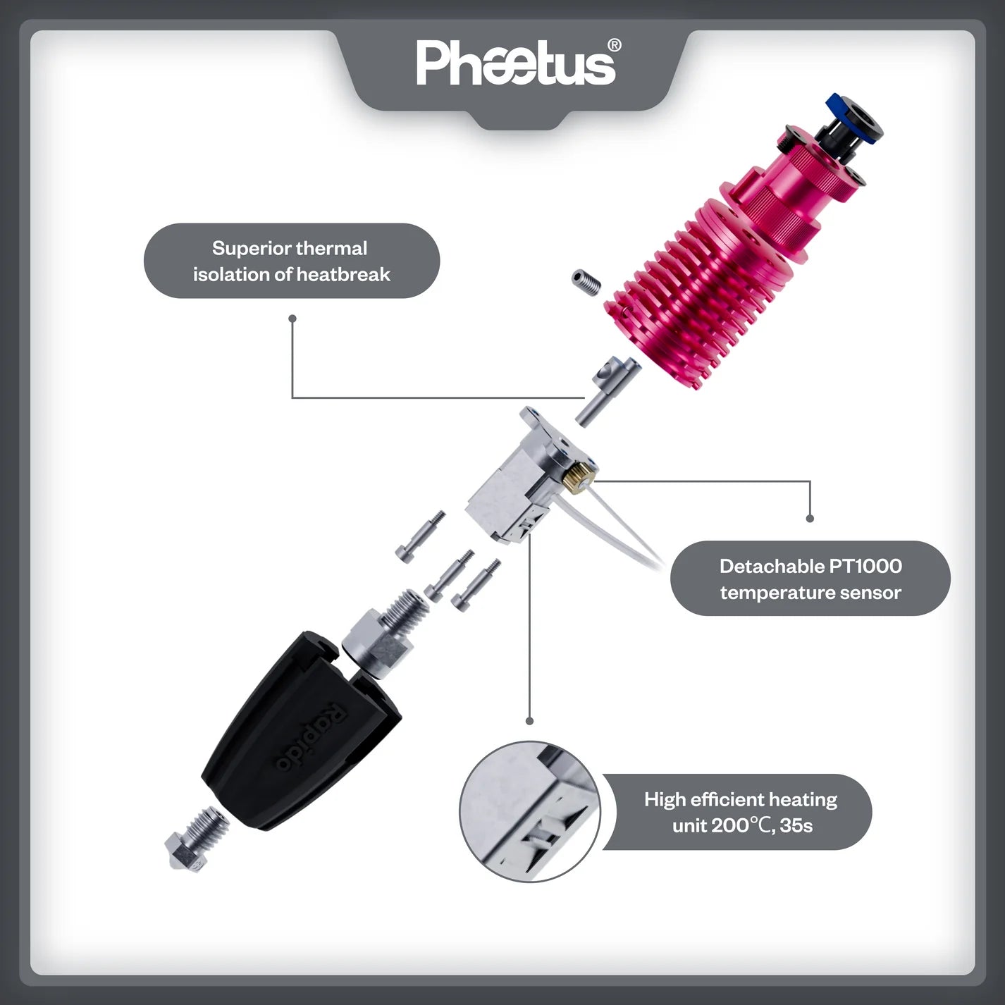 Phaetus Rapido Plus Hotend 2 (350 Degree Heater core)