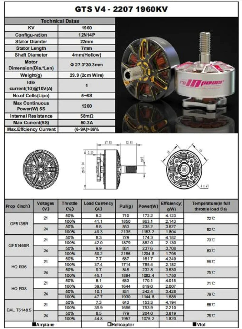RCINPOWER GTS V4 2207 1960KV Silver & Pink Motors