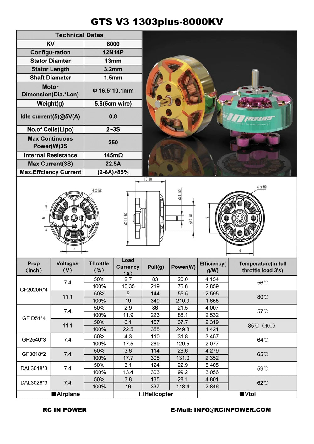 RCINPOWER GTS V3 1303 PLUS Brushless Motor
