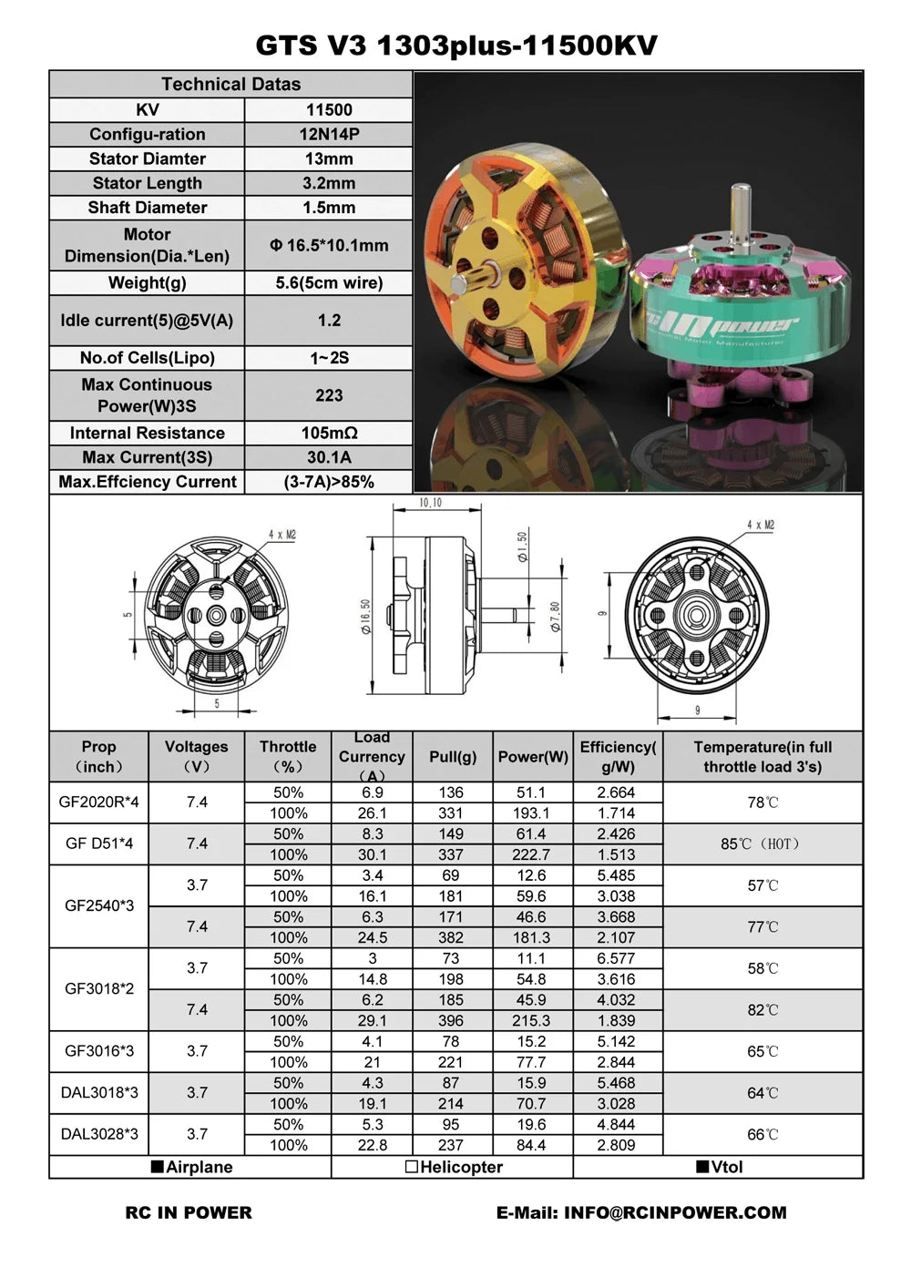 RCINPOWER GTS V3 1303 PLUS Brushless Motor