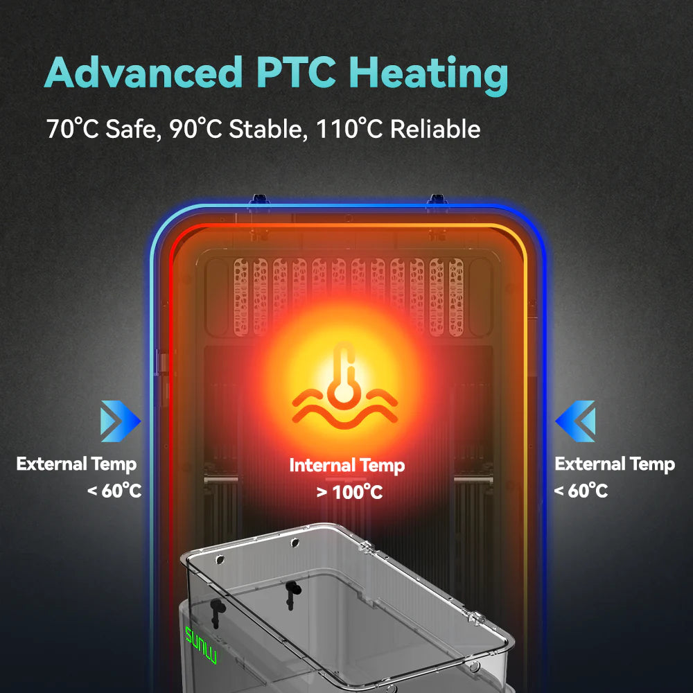 Sunlu FilaDryer E2 Filament Dryer & Annealer