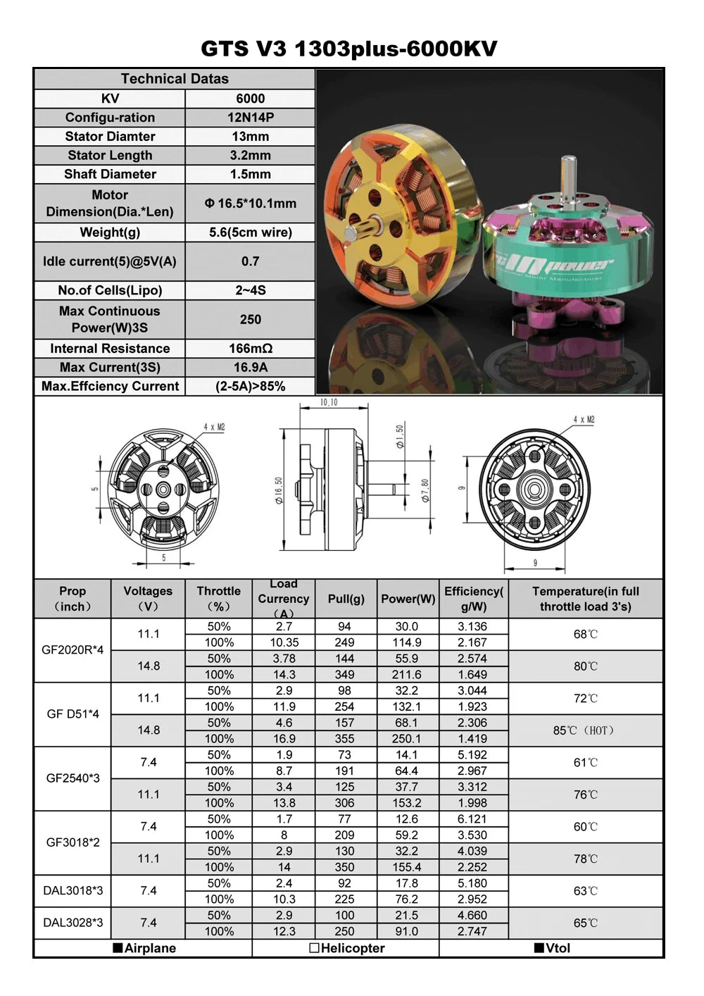 RCINPOWER GTS V3 1303 PLUS Brushless Motor