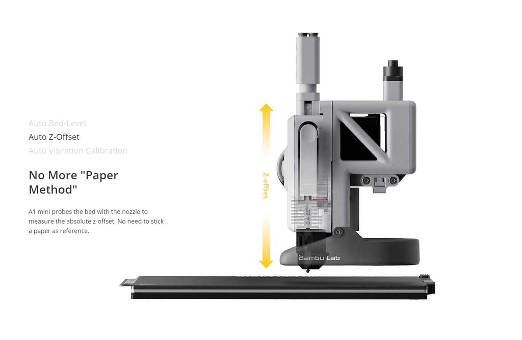 Bambu Lab A1 Mini 3D Printer