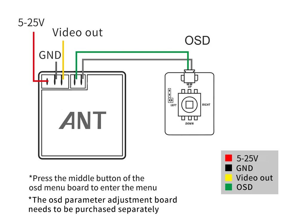CADDX Ant Nano FPV Camera