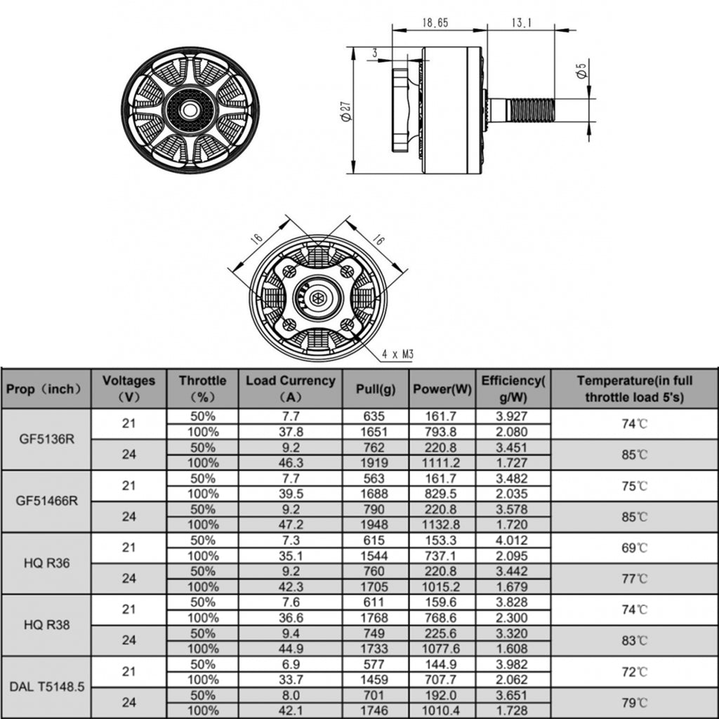 TBS Chupito EX2207 2000KV Motor (MR30 Connector)