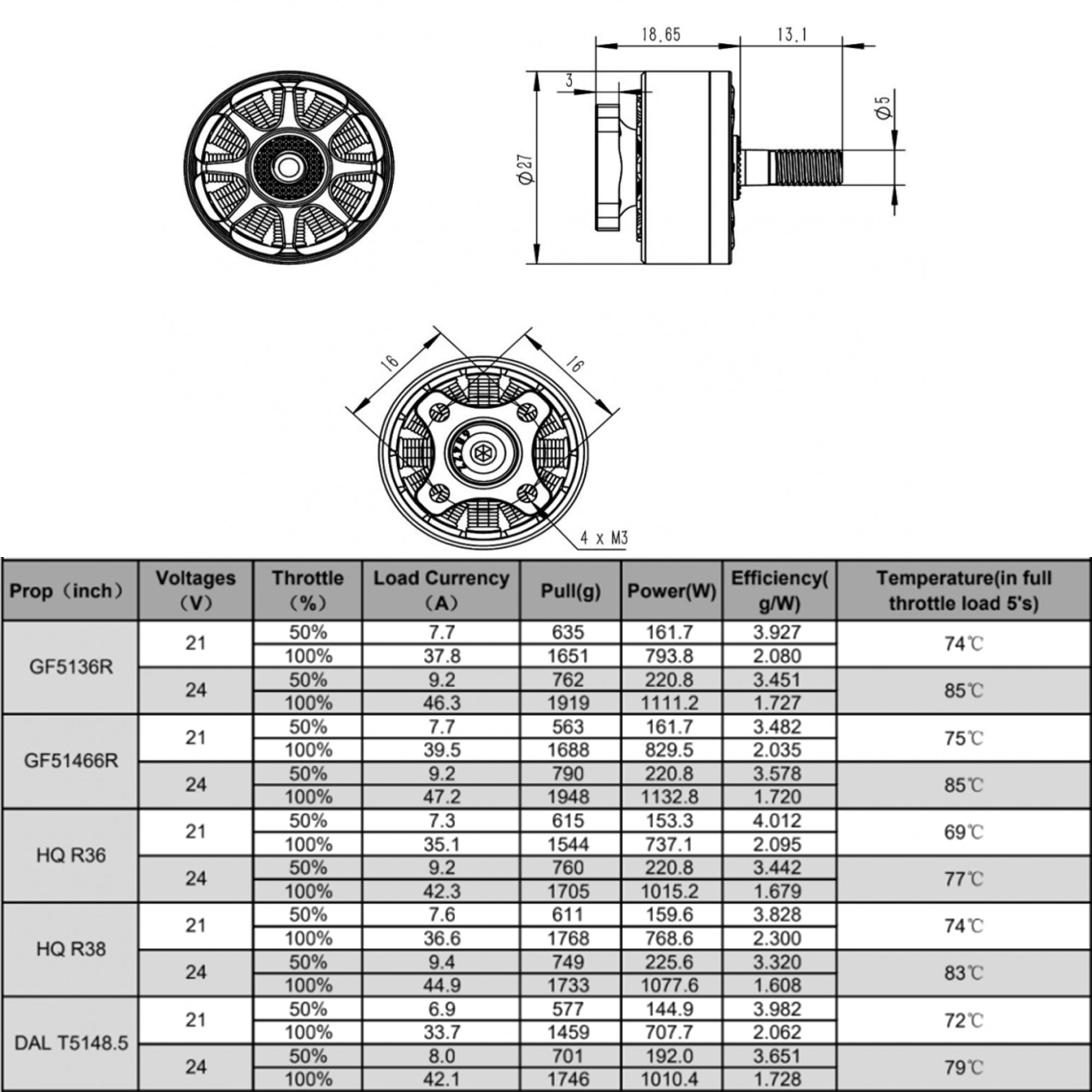 TBS Chupito EX2207 2000KV Motor (MR30 Connector)