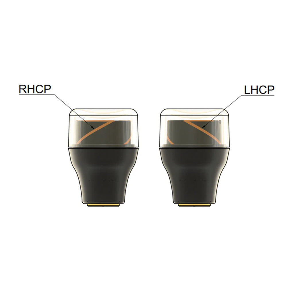 TrueRC Stubby Core 5.8 Antenna