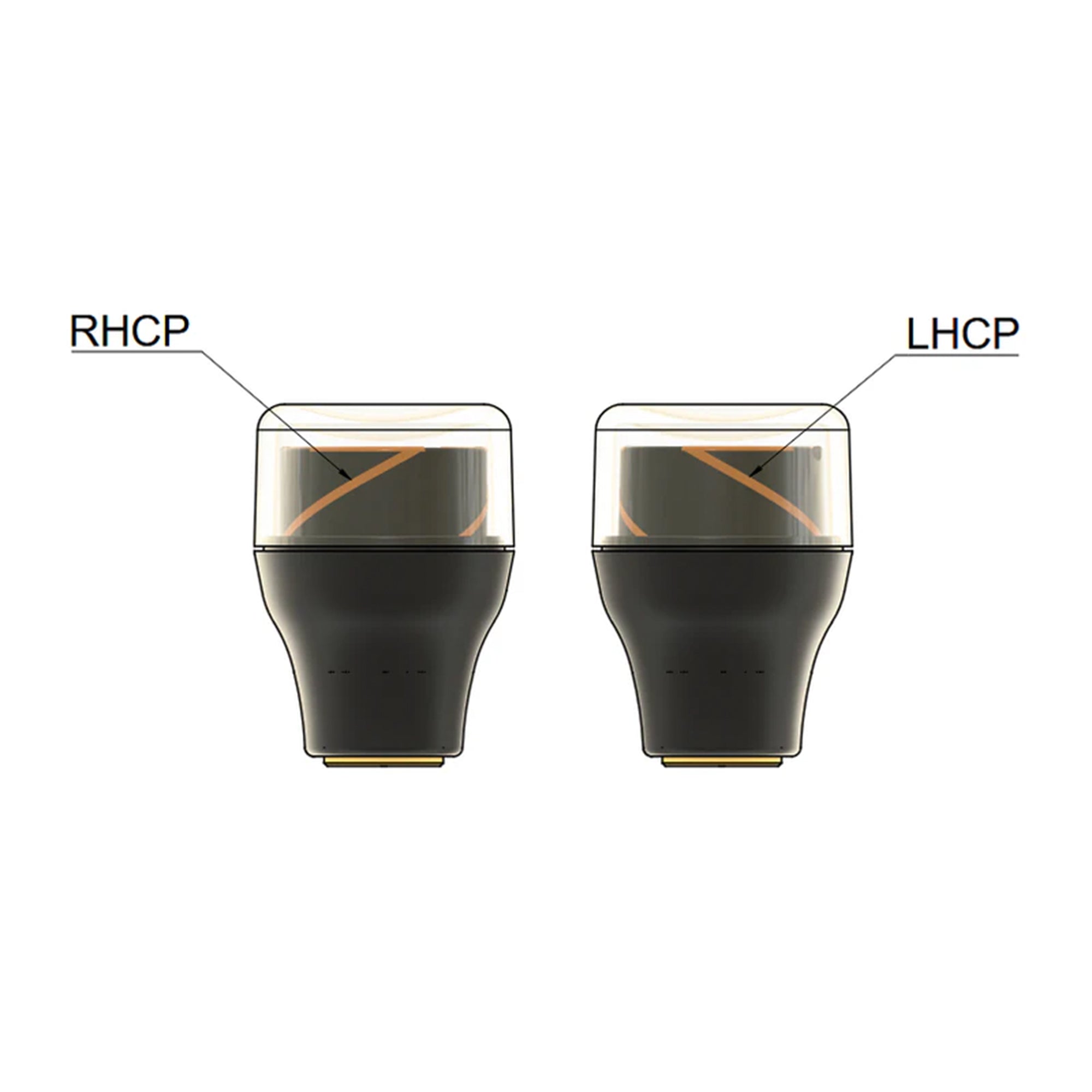 TrueRC Stubby Core 5.8 Antenna