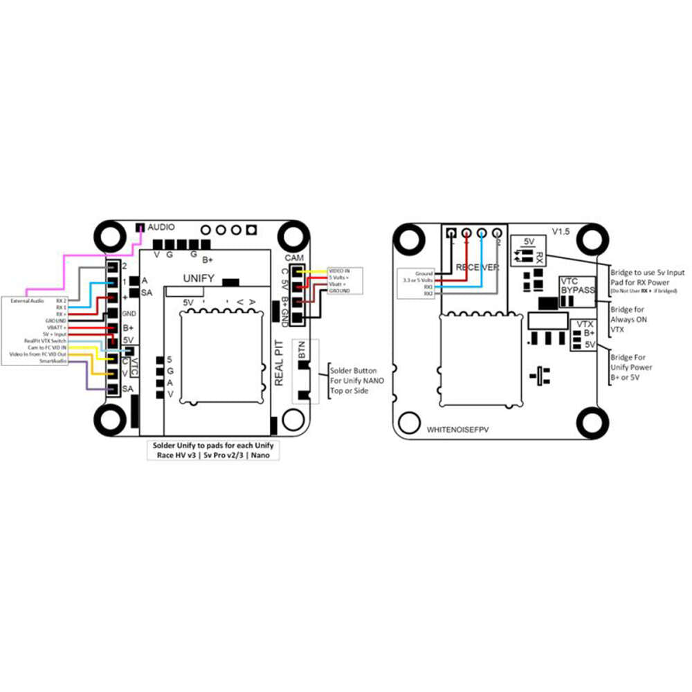 TinysLEDs WhitenoiseFPV TBS Unify Mounting Board w/ RealPit