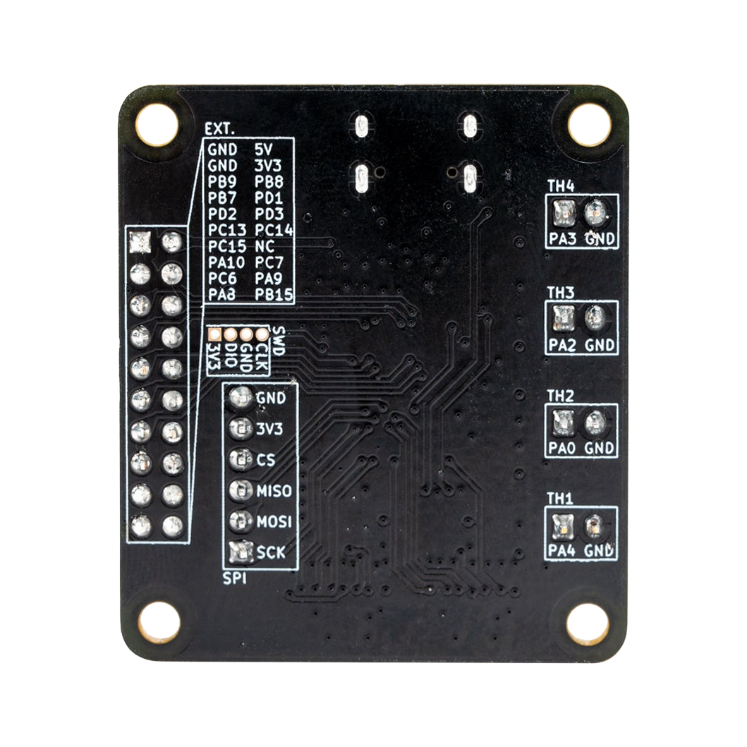 LDO Unicorn Chasing Kit