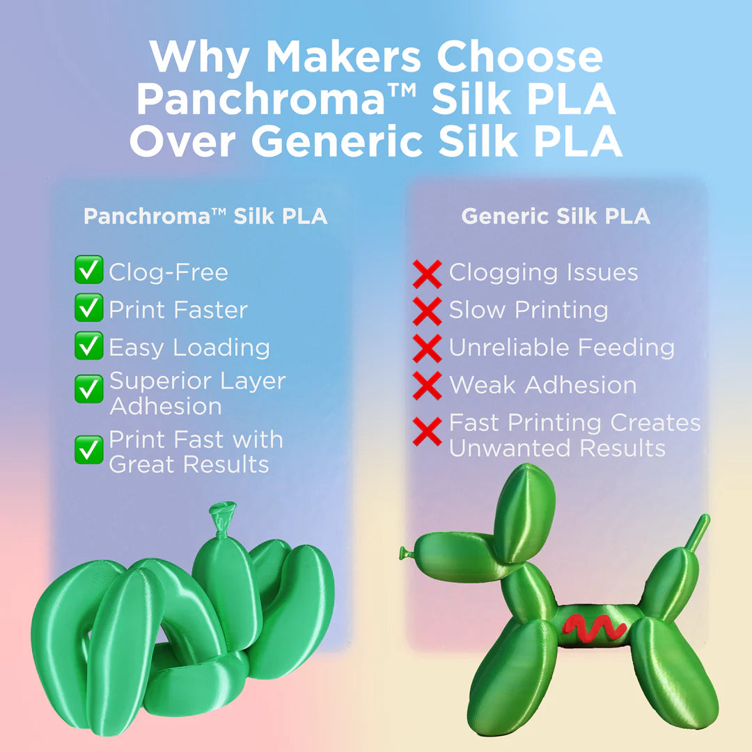 Polymaker Panchroma Silk PLA 1.75mm filament 1kg (NEW FORMULA)