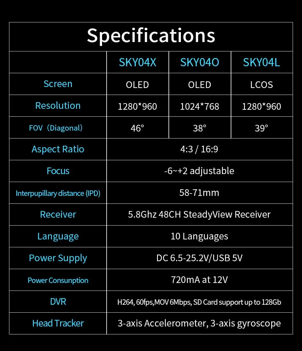Skyzone SKY04O V2 FPV Goggles w/ OLED Screen + 60FPS DVR Steadyview X Receiver