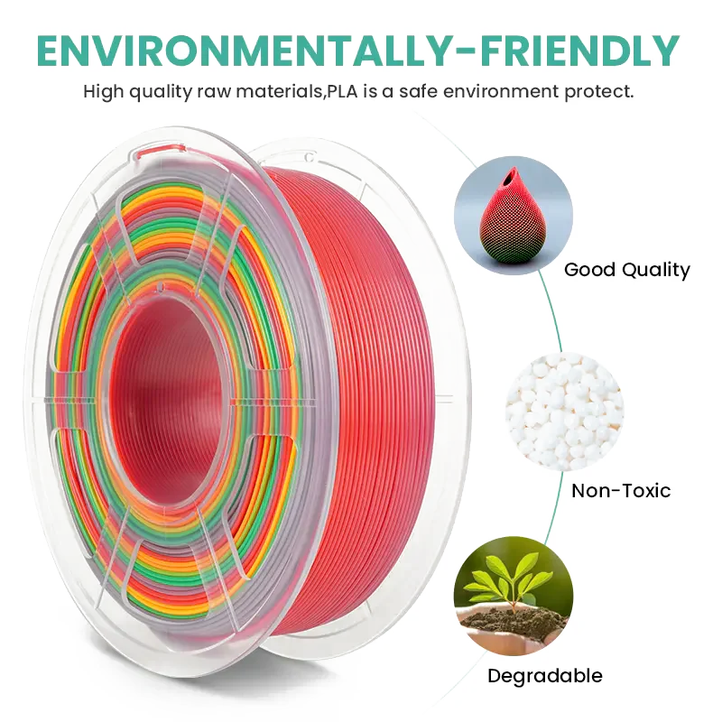 SUNLU Rainbow PLA filament — dark mode Version 4, image 2