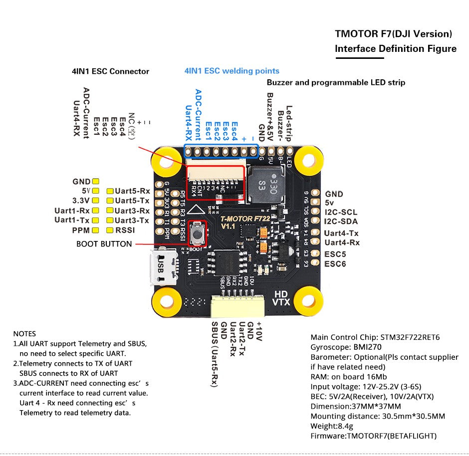 T-Motor F7 V2 F55A Pro III 4-in-1 3-8s AM32 ESC Stack Combo