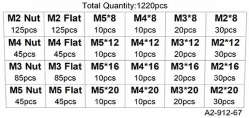 M2/M3/M4/M5 Socket Cap 1220pcs Bolt Fastener Kit By Phaser FPV