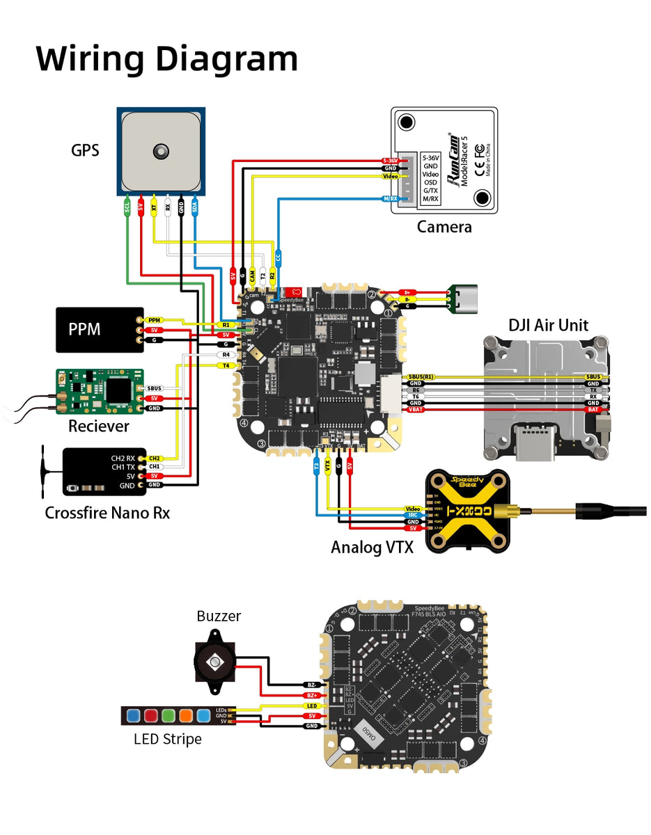 SpeedyBee F745 35A BLS 25.5x25.5 AIO MPU6000 Flight Controller – Phaser FPV