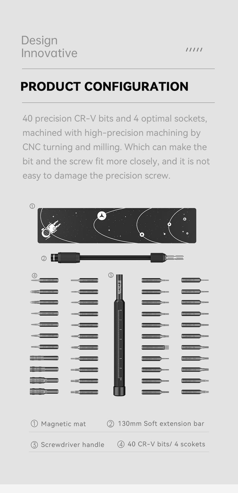 JAKEMY 48 IN 1 Precision Magnetic Screwdriver Driver Tool Set JM-8180A (Black)