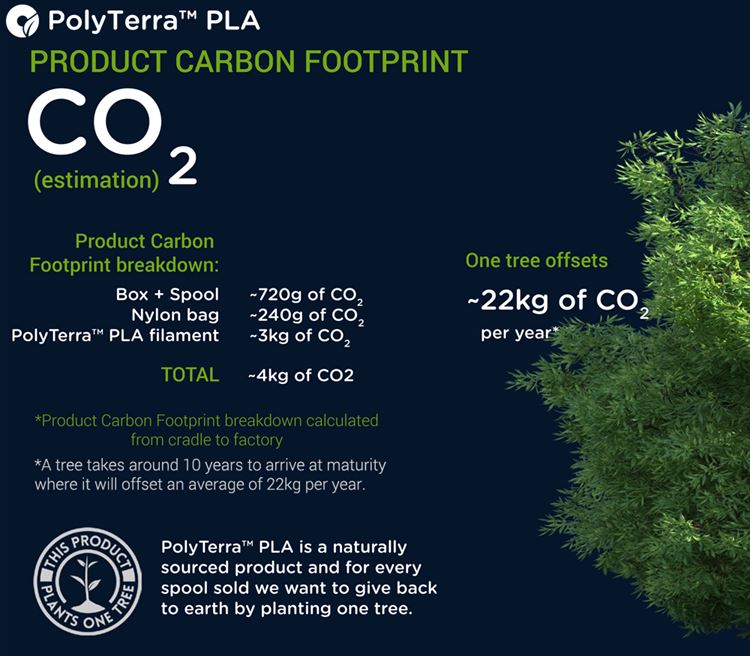 Polymaker PolyTerra PLA Marble Filament 1.75mm 1kg