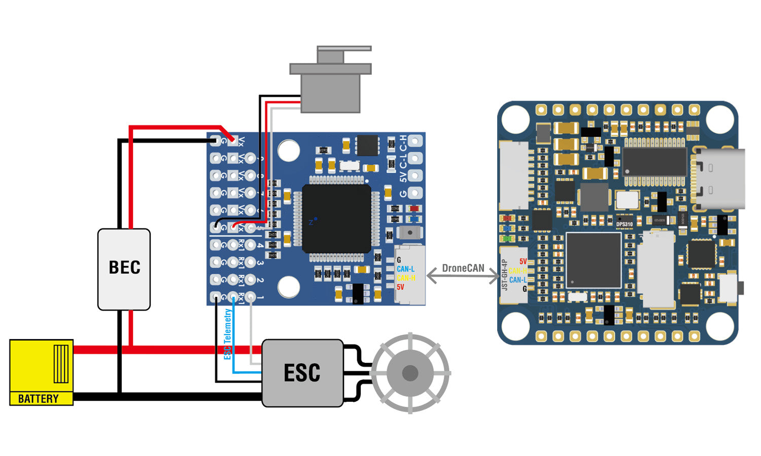 Matek AP_PERIPH DRONECAN to PWM Adapter - CAN-L4-PWM
