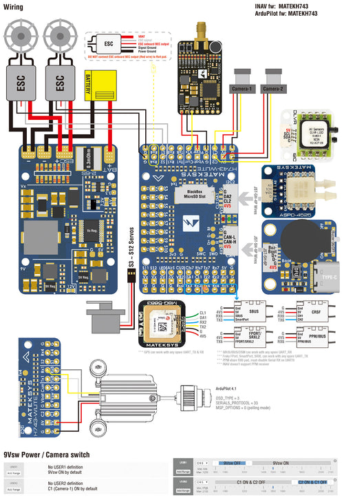 Matek H743-WLite ICM42688-P Wing Flight Controller EOL