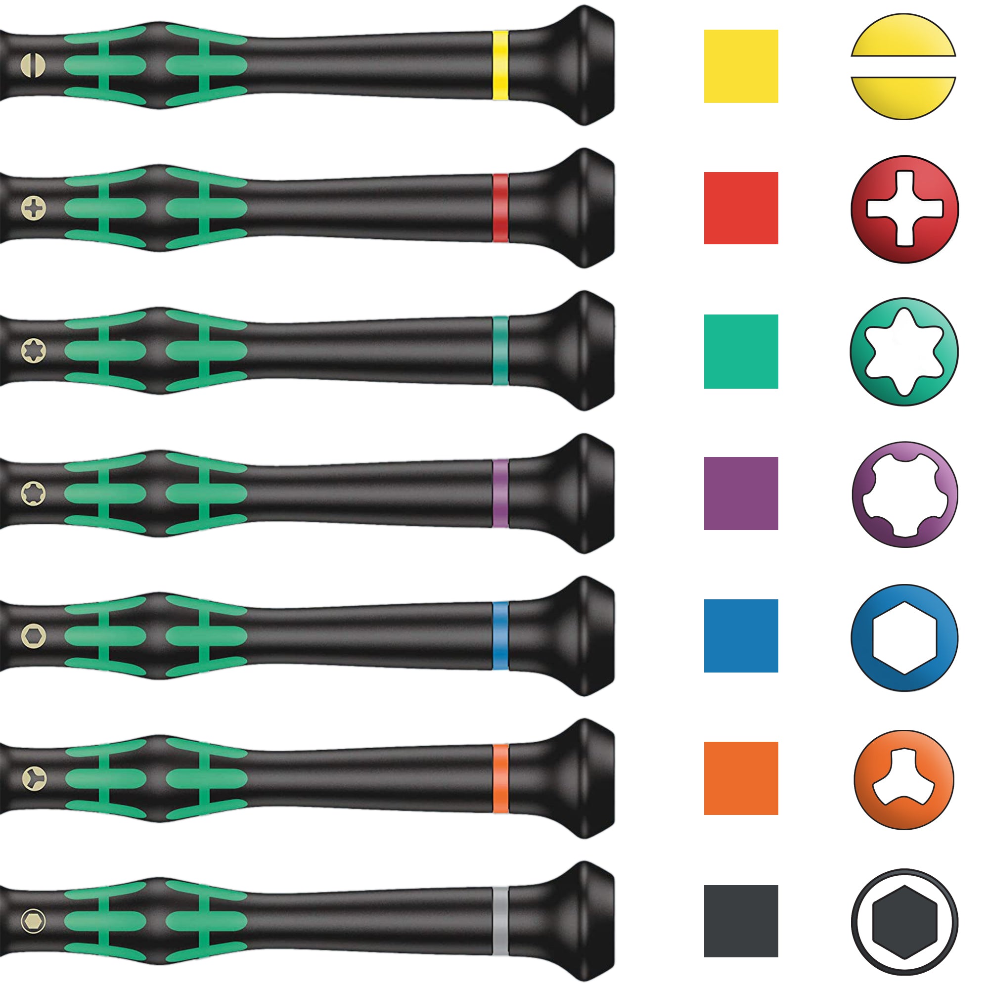 Wera Kraftform Micro Big Pack 1 Screwdriver set for electronic applications (25 Pieces) 05134000001