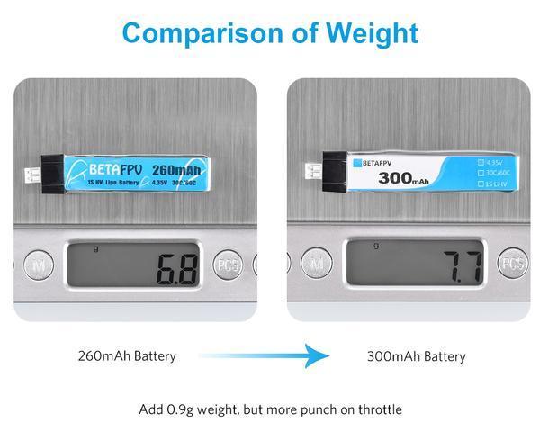 BetaFPV 300mAh 1S 30C PH2 HV Lipo Battery (1pc)