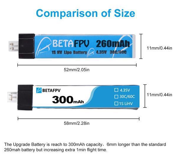 BetaFPV 300mAh 1S 30C PH2 HV Lipo Battery (1pc)