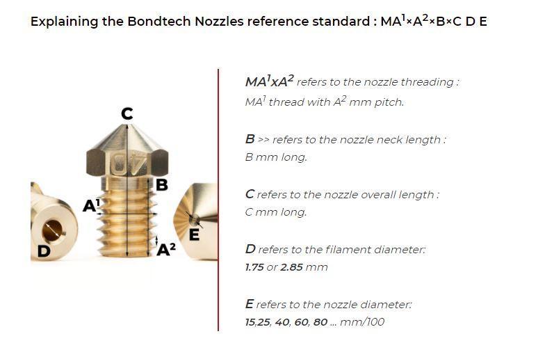Bondtech M6 Brass Nozzle for E3D / Reprap M6 Hot Ends M6×1×7.5×12.5 1.75 600-B-MOS-175-40