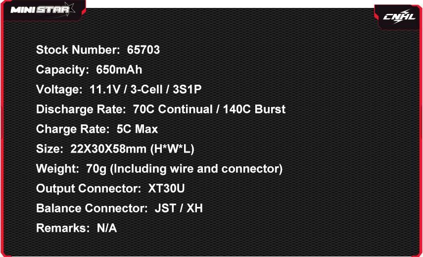 Chinahobbyline CNHL MINISTAR 650MAH 11.1V 3S 70C Lipo Battery
