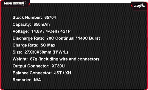 Chinahobbyline CNHL MINISTAR 650MAH 14.8V 4S 70C Lipo Battery